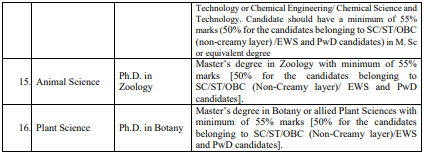 PhD Eligibility