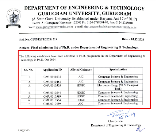 Gurugram University PhD