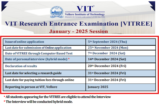 VIT PhD Admissions VITREE 2025