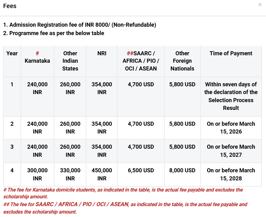 Fee Structure 2025 (As per website)-