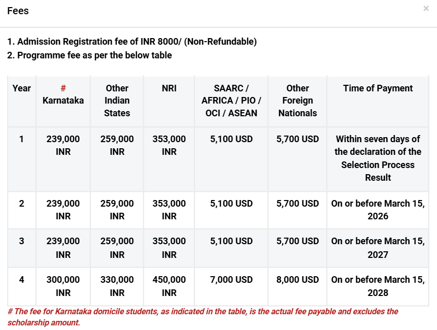 Fee Structure 2025 (As per website)-