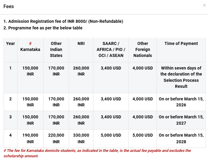 Fee Structure 2025 (As per website)-