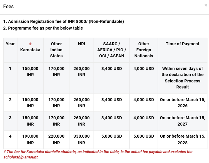 Fee Structure 2025 (As per website)-