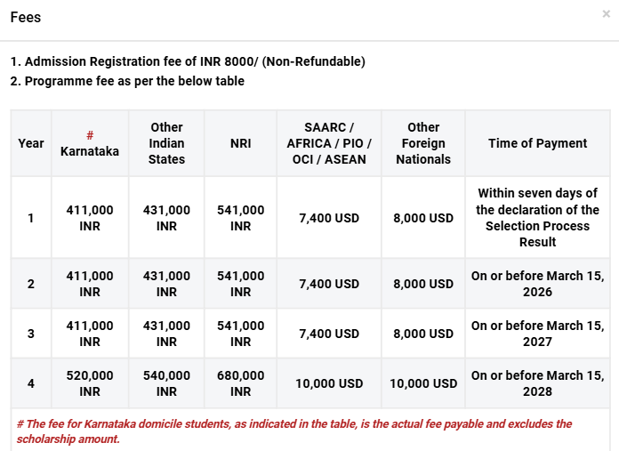 Fee Structure 2025 (As per website)-