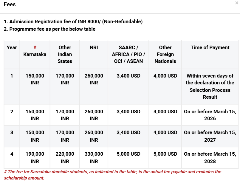 Fee Structure 2025 (As per website)-