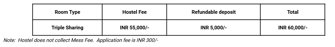 &nbsp;Hostel Fee Details-