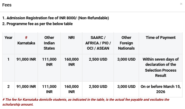 Fee Structure 2025 (As per website)-