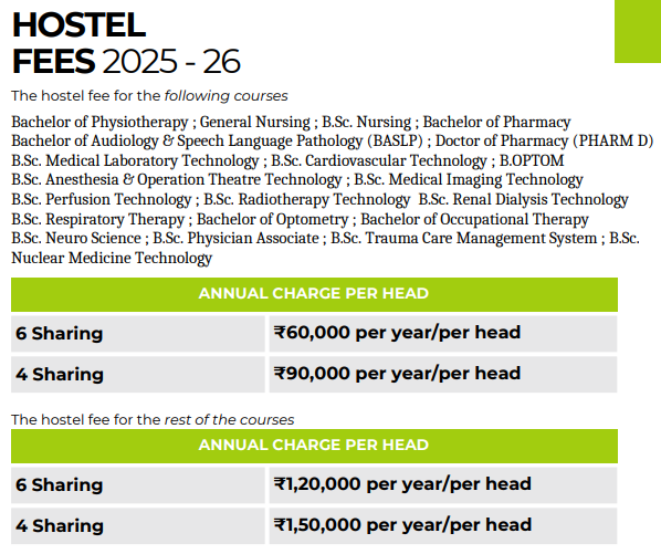 Yenepoya University Mangalore hostel fees for non-karnataka students