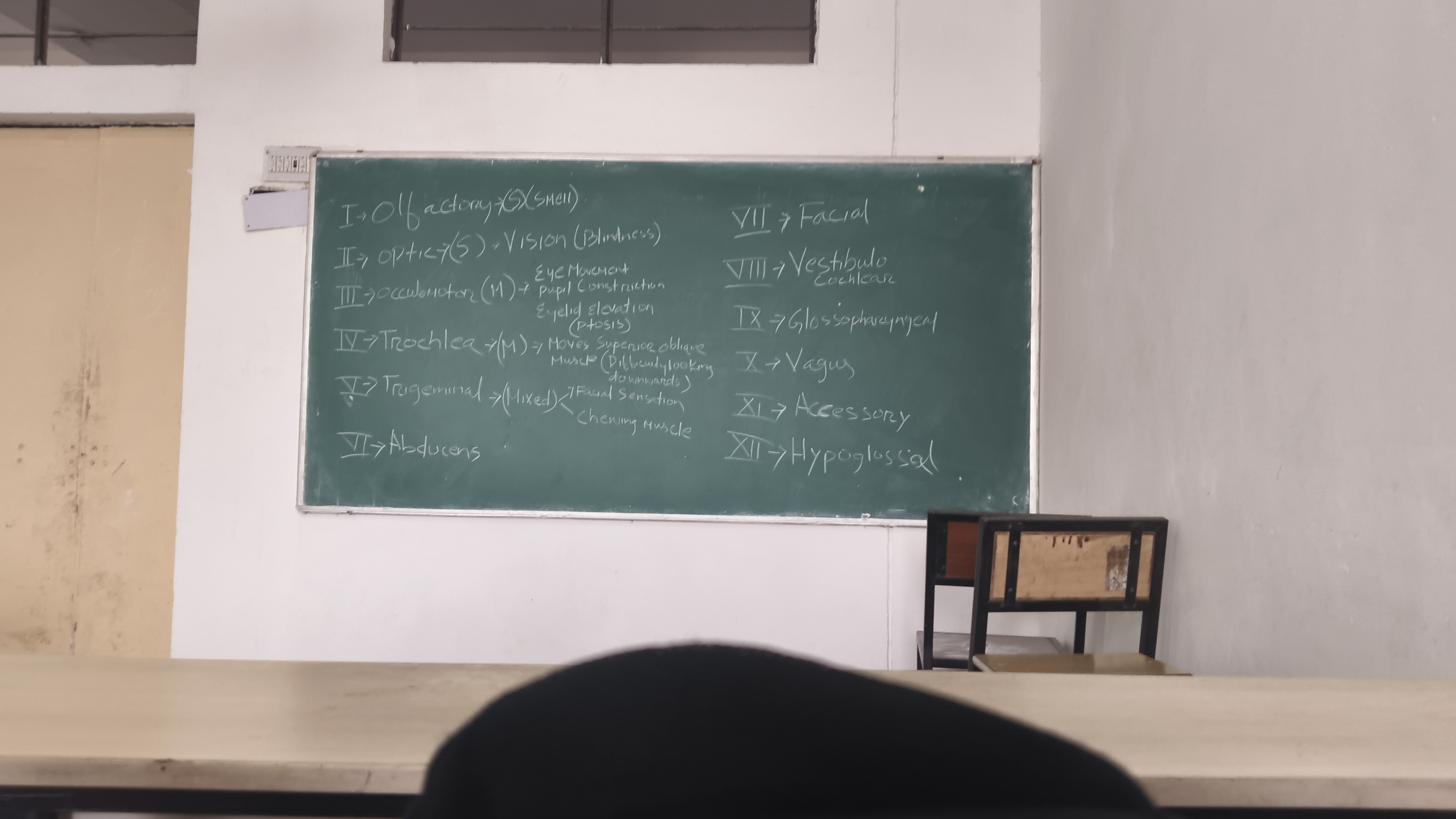 VGU Jaipur Infrastructure & Academic Building photo (10) by Rishika Dubey
