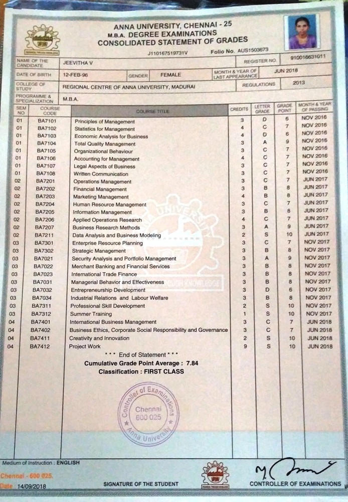 Anna University of Technology Madurai General photo (4) by JEEVITHA
