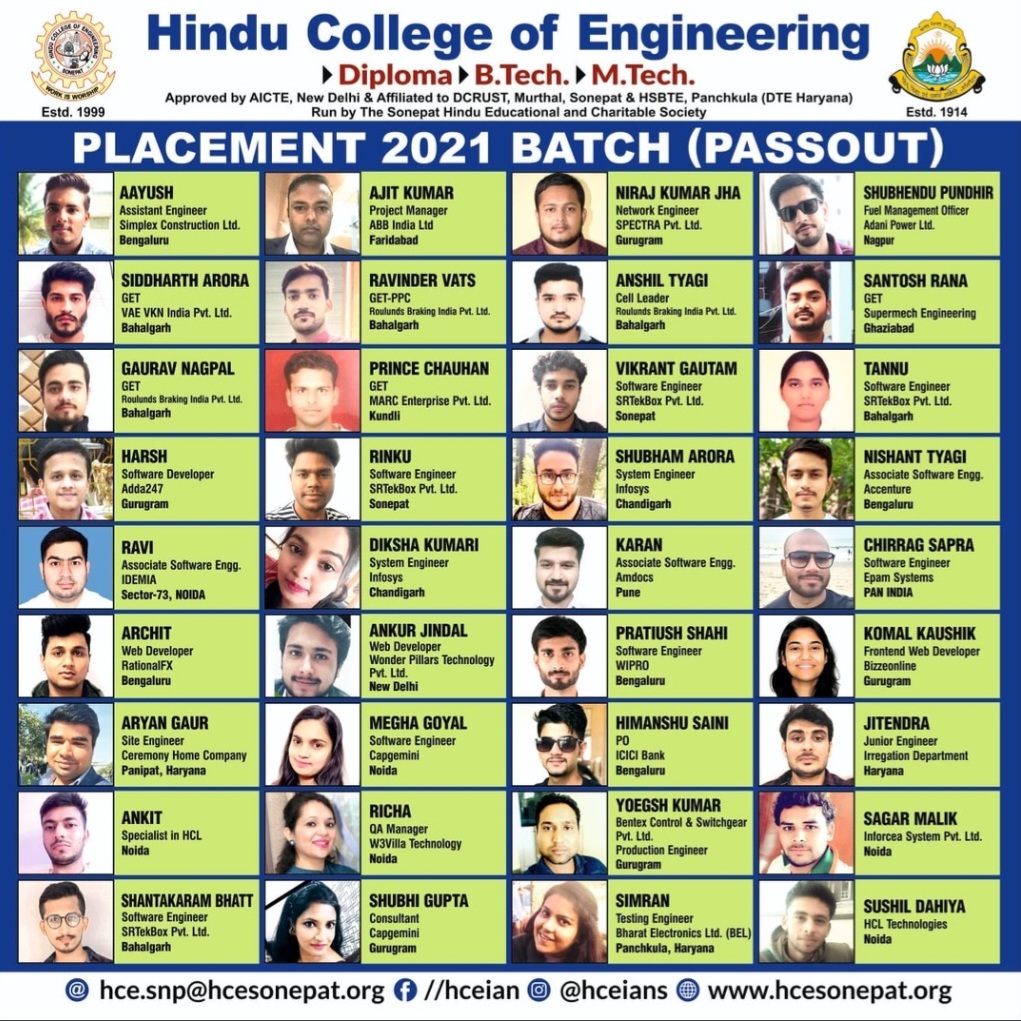 Hindu College of Engineering Sonepat Campus photo (6) by Jatin Sharma