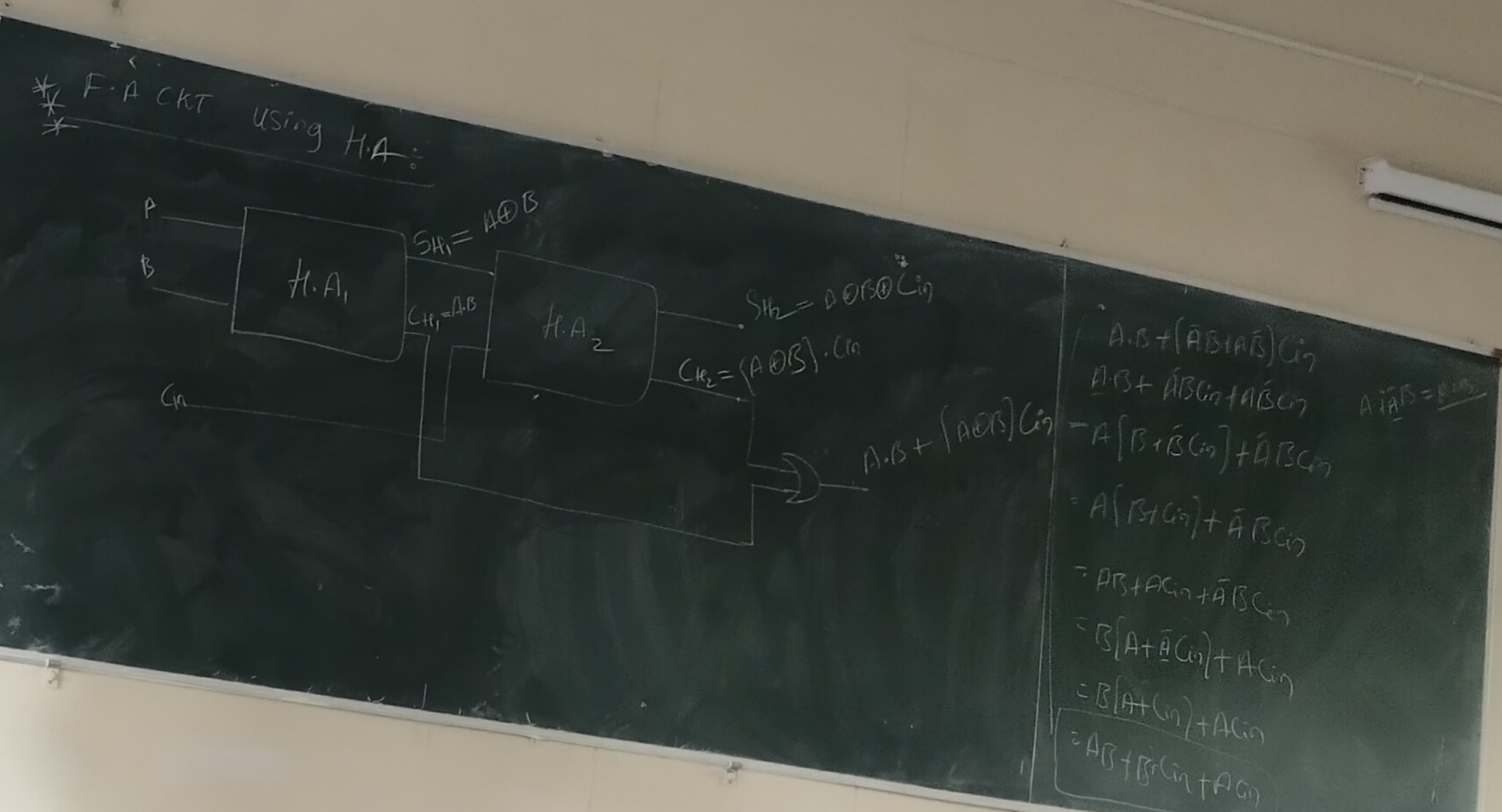 Gates Institute of Technology Anantapur General photo (14) by Sthuthikumar