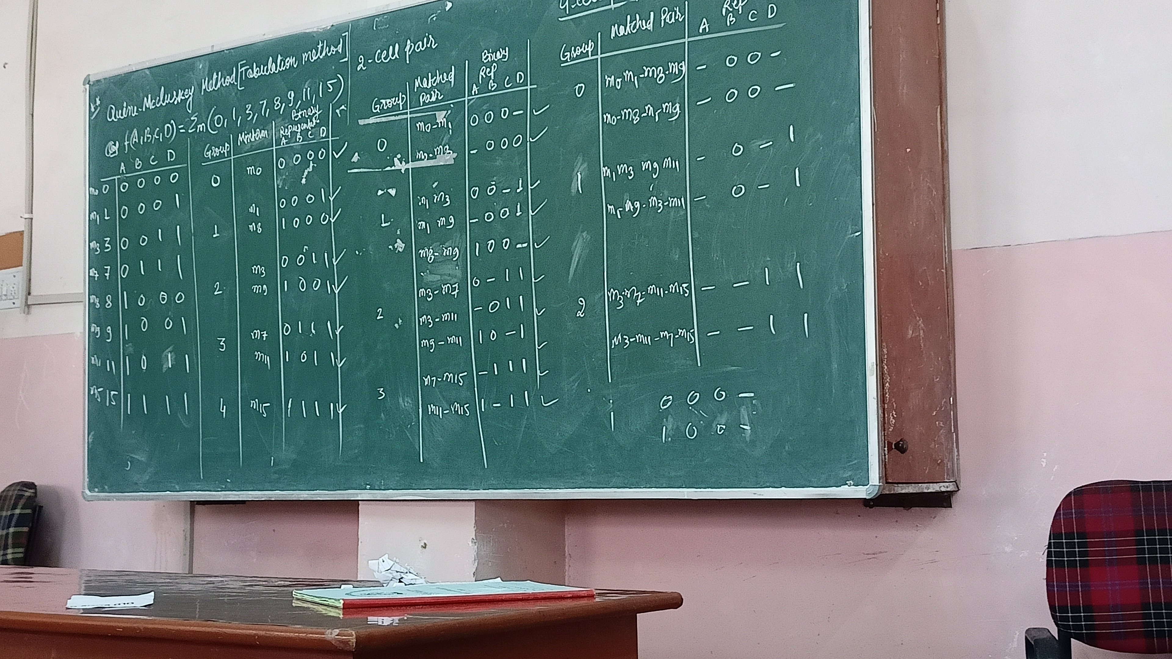 Arya College of Engineering Jaipur General photo (7) by Monu