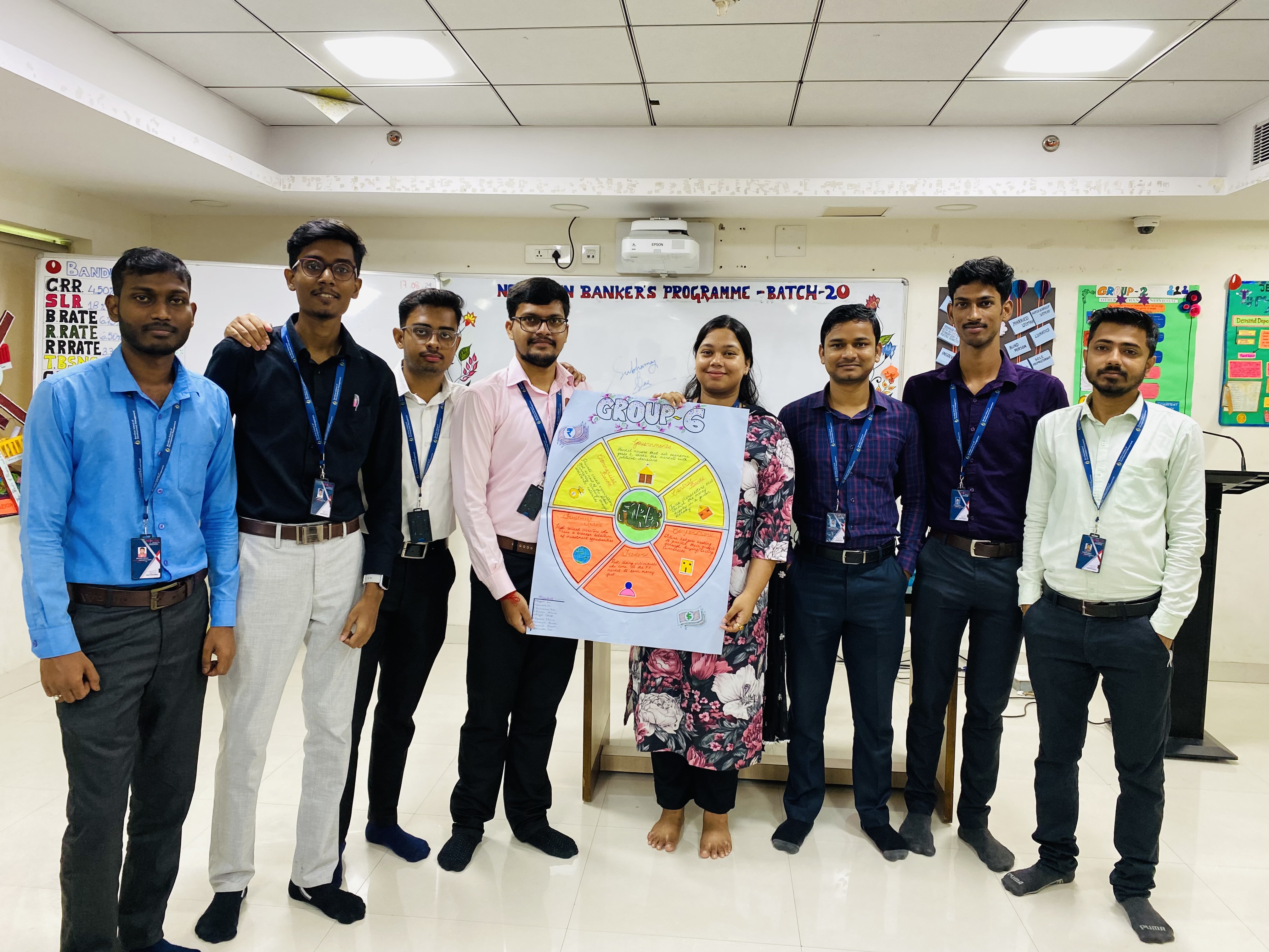 Bandhan School of Development Management Kolkata Events photo (1) by Abhinaba Das