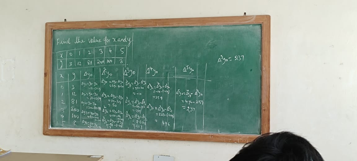 Hindustan College of Arts and Science Chennai Campus photo (6) by Devarajan